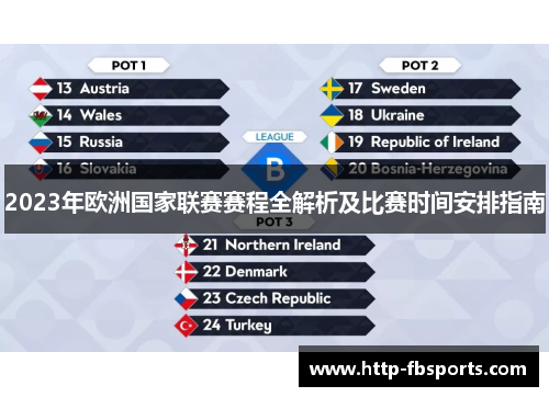 2023年欧洲国家联赛赛程全解析及比赛时间安排指南