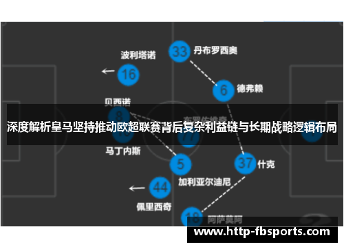 深度解析皇马坚持推动欧超联赛背后复杂利益链与长期战略逻辑布局