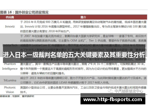 进入日本一级裁判名单的五大关键要素及其重要性分析