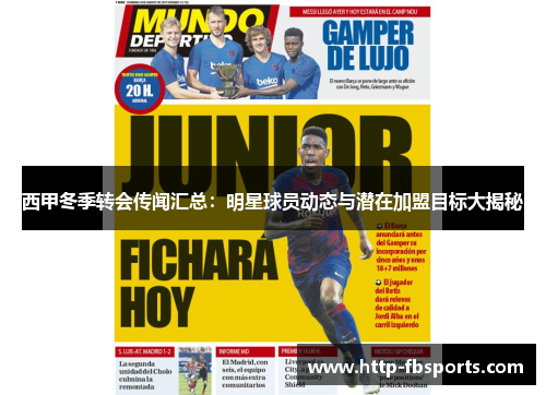 西甲冬季转会传闻汇总：明星球员动态与潜在加盟目标大揭秘