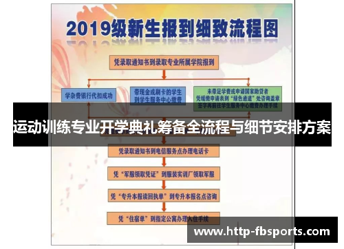 运动训练专业开学典礼筹备全流程与细节安排方案