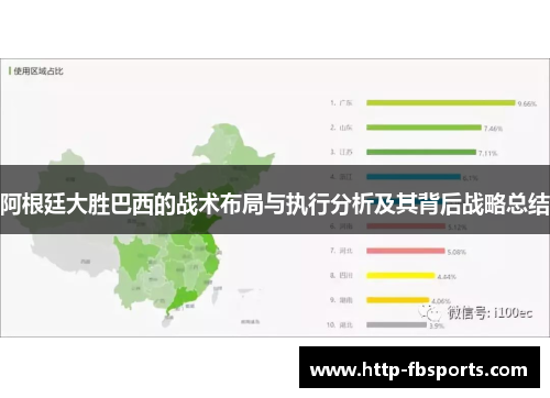 阿根廷大胜巴西的战术布局与执行分析及其背后战略总结